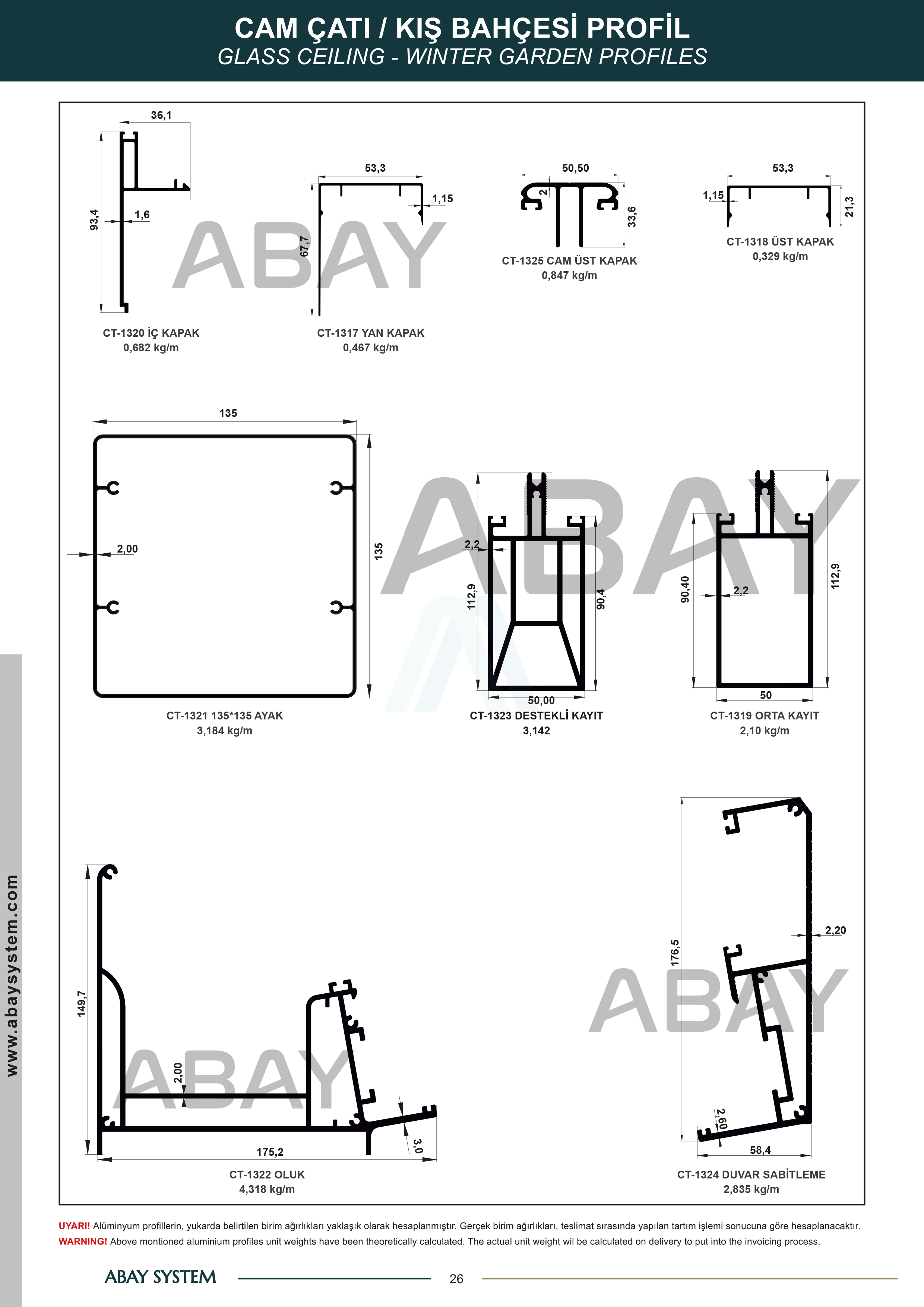 Cam Çatı Kış Bahçesi Profil